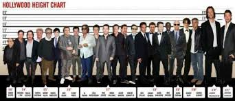 Hehe Jared And Jensen For Height Comparison In Hollywood