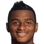 Reinaldo Manoel da Silva: Latest Football Statistics