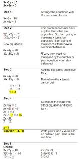 107 Best Todo Sobre Algebra Images In 2020 Math Lessons Teaching Math Math Formulas Learning Mathematics Systems Of Equations Mathematics Education