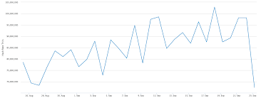 why did the bitcoin hashrate suddenly plummet down blockgeeks