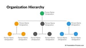 flat design templates powerpoint org chart