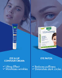 Biocollagenix Lebanon