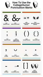 Check spelling or type a new query. 8 New Punctuation Marks We Need Cool Infographics