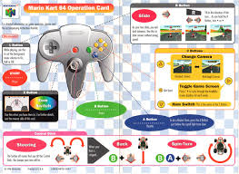 Mario Kart 64 Operation Card Nintendo 64 N64 No Game