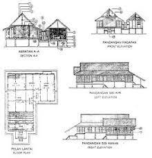 Pengenalan rumah melayu tradisional kelantan. Pin On Rumah Tradisional