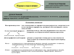 Но и среди стран первого типа воспроизводства населения можно выделить три подгруппы. Prezentaciya Tipy Vosproizvodstva I Struktura Naseleniya