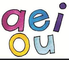 But like anything in life, the sooner you get started, the faster you'll learn. Alphabets Vowels à¤…à¤² à¤« à¤¬ à¤Ÿ à¤ªà¤œà¤² In Mahalaxmi East Mumbai Book Einstein Id 19036157891