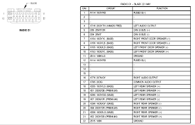 Dodge Ram Speaker Wiring Wiring Diagrams