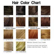 Pin By Maelee Anne Mccalley On Hair Hair Color Chart Hair Color Techniques Hair Color Shades