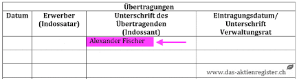 Sie erhalten sofortigen zugang zu 1.300 vorlagen. Aktienzertifikat In 6 Schritten Erstellen Das Aktienregister Ch
