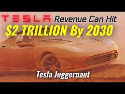 TESLA Revenue Can Hit $2 TRILLION Dollars In 2030! This Is Why ...