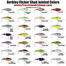 19 Unmistakable Flicker Shad Trolling Depth Chart