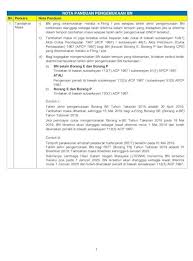 Tarikh akhir pengemukaan borang be tahun taksiran 2020 adalah 30 april 2021. Program Memfail Borang Nyata Bn Syarikat Koperasi Perkongsian Liabiliti Terhad Dan Badan Amanah Pdf Document