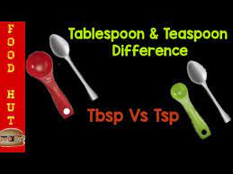 Written abbreviation for tablespoonful or tablespoon 2. Difference Between Teaspoon And A Tablespoon Tsp Vs Tbsp Amazing Kitchen Tips By Food Hut Youtube