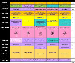 Weekly Planning Using Microsoft Excel Week 41 Of The 52 Planners In 52 Weeks Challenge All About Planners Microsoft Excel How To Plan Homeschool Lesson Planner