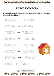 Schede sillabe scheda didattiche completare sillaba lettera mu mo ma vo vu va ve sulla. Parole Con Cia Cio Ciu Elenco E Schede Didattiche Portalebambini It