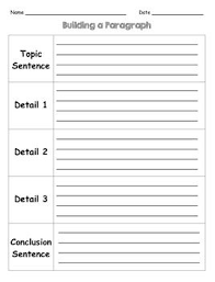 Paragraph Planning Sheet By Kelly Alerte Teachers Pay Teachers Writing Introductions Paragraph Writing Writing Planning