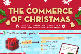 It is important to assure the customers that whatever they are buying is fresh and of good quality. Catchy Christmas Slogans And Taglines Brandongaille Com