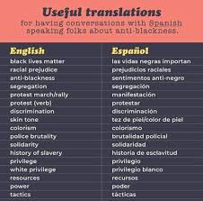 Pin By Helen Harrison On Spanish Learning Spanish Classroom Language Spanish Language