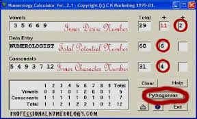 Pythagorean Square Numerology Calculator Pythagorean