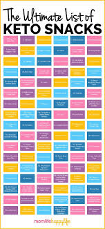 Pin On Parenting
