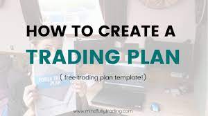 Mindfully Trading Mindfully Day Trading The American Stock Market How To Plan Day Trading Trading