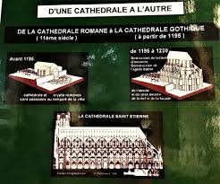 The ideal place to buy your notre dame souvenirs & rosaries a venerable shrine of christianity, notre dame de paris is one of the most visited monuments in the world! Une Cathedrale Exceptionnelle Concurrente De Notre Dame De Paris Picture Of Cathedrale De Bourges Bourges Tripadvisor