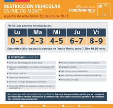 Si conduces un vehículo en las ciudades de la paz, cochabamba, potosí, sucre o el alto (bolivia), necesitas llegar a cierto lugar del centro, pero eres un poco olvidadizo, viajas a una de estas ciudades o no sabes donde comienza la restricción vehicular. Restriccion Vehicular En Municipalidad De Puerto Montt Facebook