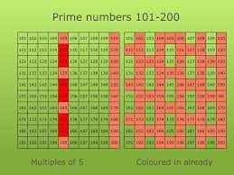 Prime Numbers Ppt Download