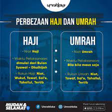 Kedua ibadah tersebut dilakukan di tempat terbaik, yaitu mekkah. Facebook