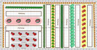 The developers claim they can identify more than 90. Garden Plan Alice S Garden Neu Life Plot