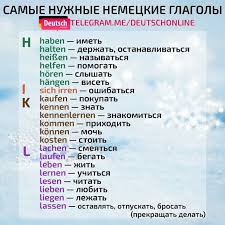 Izuchenie Nemeckogo Yazyka Onlajn Nemeckij Yazyk Izuchenie Nemeckogo Yazyka Nemeckie Slova Izuchenie Ispanskogo Yazyka