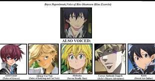 English Va Trivia Nº49 Same Voice Actor Voice Actor The Voice Actors