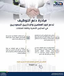 اقتصادي هدف مبادرة دعم التوظيف تدعم أجور المعلمين والإداريين السعوديين في المدارس الأهلية وكافة المنشآت وكالة الأنباء السعودية