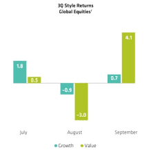 ignore the medias scare tactics says this 50 year market