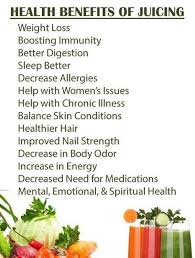 Pin On Health