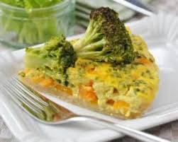 Recette De Quiche Carottes Et Brocoli A Moins De 200 Calories Par Personne Recette Recette Quiche Recette 200 Calories