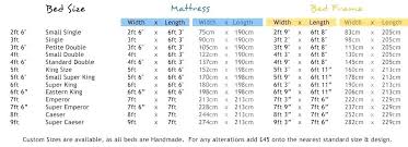 Standard Size Frame Concursosabertos Co