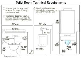 dimensions or bathroom plumbing rough