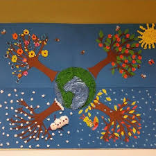 4 Season Felt Board 1 Crafts And Worksheets For Preschool Toddler And Kindergarten Four Seasons Art Seasons Art School Crafts