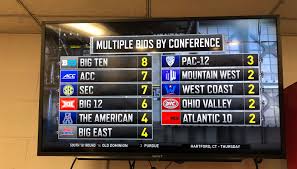 Tuesday features prairie view a&m vs. 2019 Ncaa Tournament When Are The First Four Play In Games For March Madness