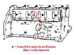 But to be able to affect even basic repairs, you have to understand how the diesel engine works. Mercruiser Block Id Codes 4 Cylinder Marine Engines Perfprotech Com