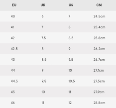 Jarak 1 kaki adalah sekitar sepertiga meter atau tepatnya 0,3048 m (30,48 cm). Ukuran Sepatu Ketahui Size Sepatu Disini Zalora Indonesia