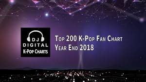 Top 200 K Pop Fan Chart Year End 2018 Dj Digital