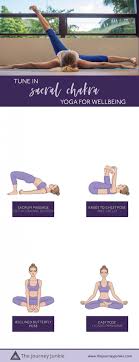 Sacral Chakra Yoga Class Reconnect To Your Emotional Wellbeing The Journey Junkie Sacral Chakra Yoga Chakra Yoga Sacral Chakra Yoga Poses