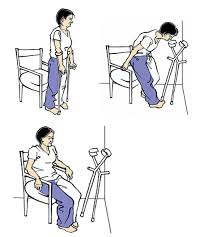 Orthopaedic centre specialising in arthroplasty, stem cells knee therapy and total knee replacement. Pin On Class Ot