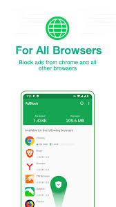 It's easy to see why. Adblock Plus Free Block App Ads Ad Guard For Android Apk Download