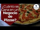 Resultado de imagen para cómo negocio pizzería