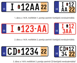 A jelenlegi svájci rendszámok 1973 óta használatosak. Megjott A Kormany Hivatalos Dontese Ilyenek Lesznek Az Uj Magyar Rendszamtablak Portfolio Hu