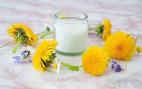 Feste bodylotion selber machen mit nur drei zutaten. Color Photo On Twitter Bodylotion Selber Machen Mit Sheabutter Und Kokosol Fur Trockene Haut Haarpflege Empfehlungen Color Photos Https T Co Fpr59wdp7r Https T Co Og6wjia6ew